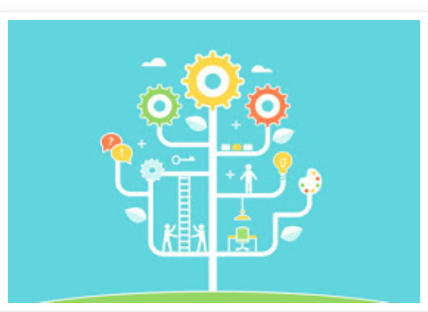 Schermata 2020-05-07 alle 16.07.42