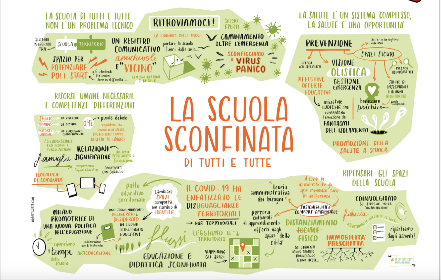 Schermata-2020-06-02-alle-15.05.16