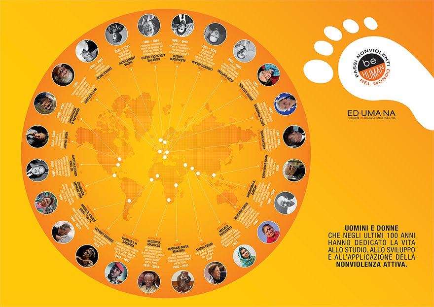 planisfero_personaggi_NV_A3